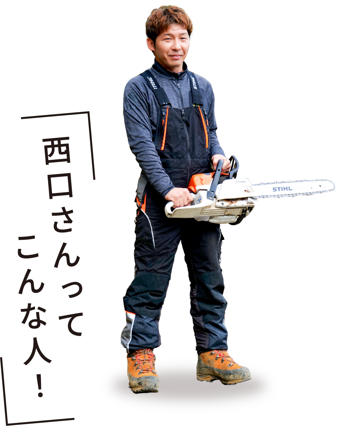 西口 潤