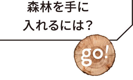 森林を手に入れる